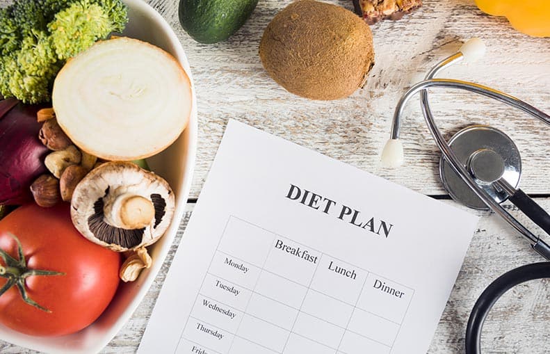 Parallelo Health - your source for health, workouts, food, supplements and more - blog - Dieting 101 - Fitting a Diet Into Your Lifestyle - diet plan